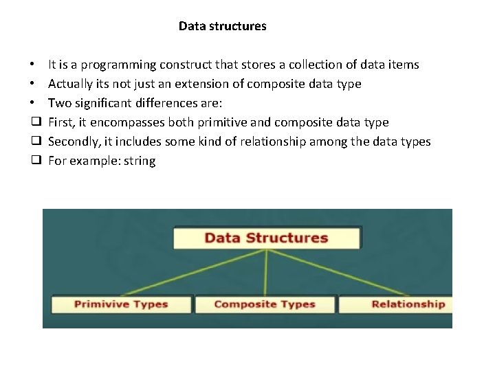 Data structures • • • ❑ ❑ ❑ It is a programming construct that