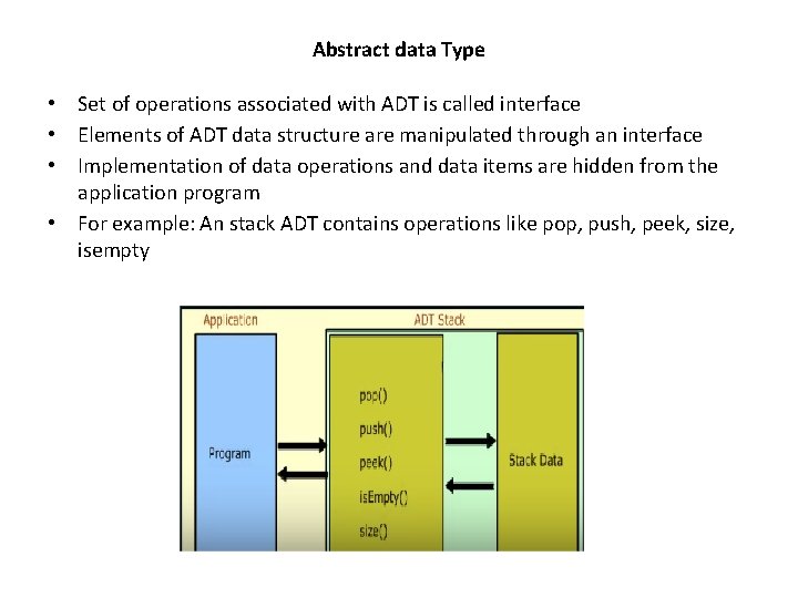 Abstract data Type • • Set of operations associated with ADT is called interface