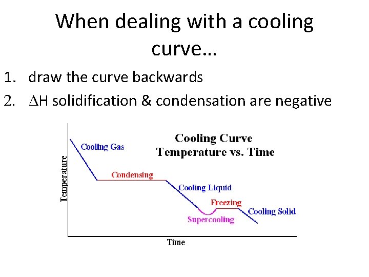 When dealing with a cooling curve… 1. draw the curve backwards 2. ∆H solidification