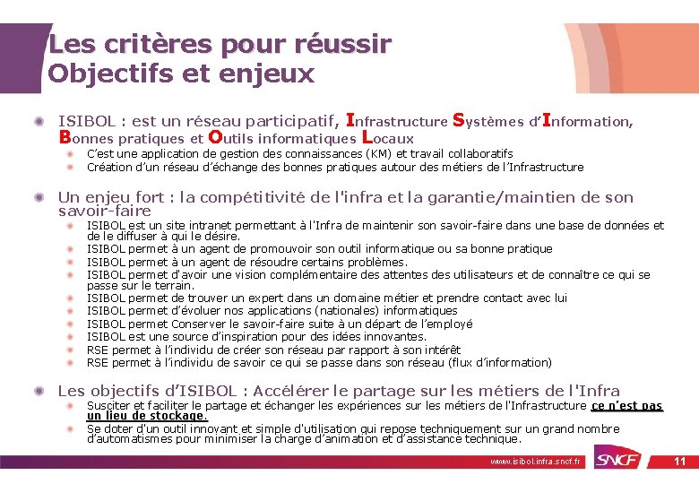 Les critères pour réussir Objectifs et enjeux ISIBOL : est un réseau participatif, Infrastructure