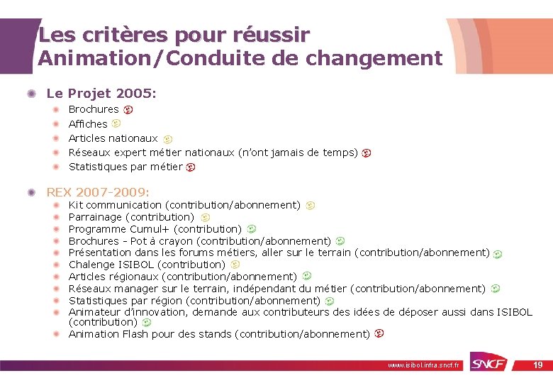 Les critères pour réussir Animation/Conduite de changement Le Projet 2005: Brochures Affiches Articles nationaux