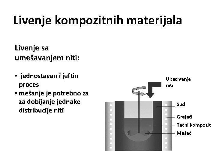 Livenje kompozitnih materijala Livenje sa umešavanjem niti: • jednostavan i jeftin proces • mešanje