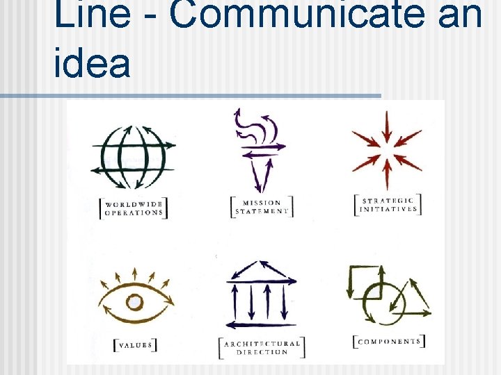 Line - Communicate an idea 