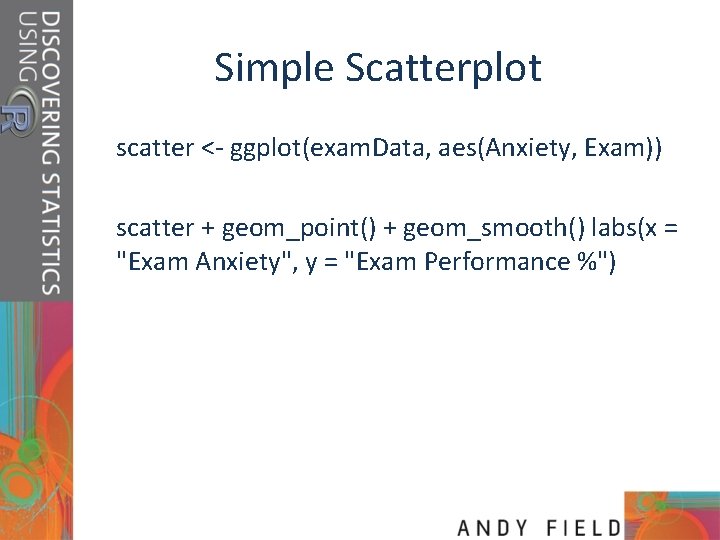 Simple Scatterplot scatter <- ggplot(exam. Data, aes(Anxiety, Exam)) scatter + geom_point() + geom_smooth() labs(x