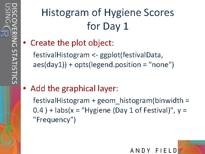 Histogram of Hygiene Scores for Day 1 • Create the plot object: festival. Histogram