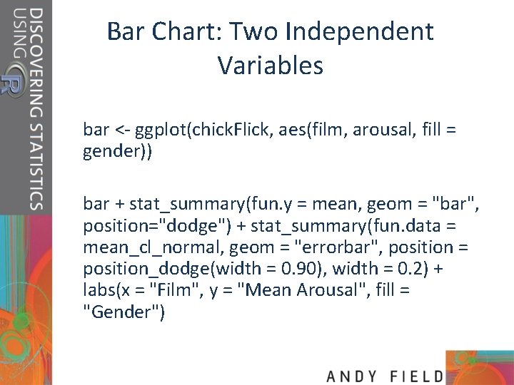 Bar Chart: Two Independent Variables bar <- ggplot(chick. Flick, aes(film, arousal, fill = gender))