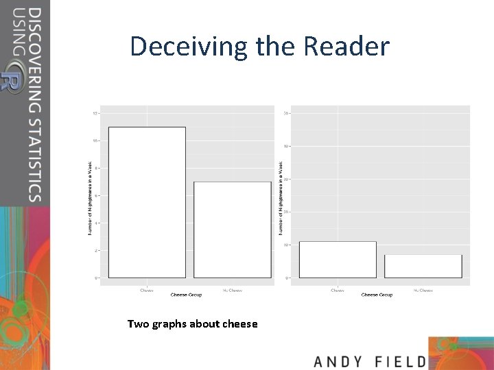 Deceiving the Reader Two graphs about cheese 