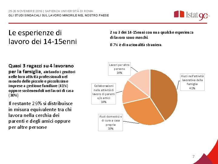 25 -26 NOVEMBRE 2016 | SAPIENZA UNIVERSITÀ DI ROMA GLI STUDI SINDACALI SUL LAVORO