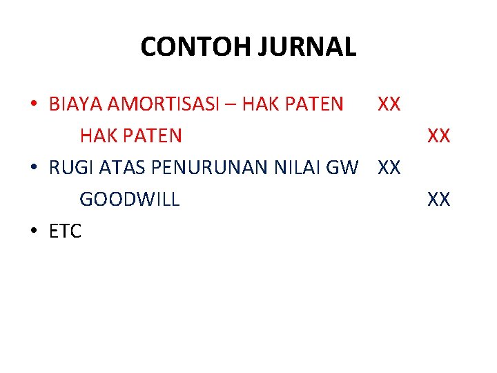 CONTOH JURNAL • BIAYA AMORTISASI – HAK PATEN XX HAK PATEN • RUGI ATAS