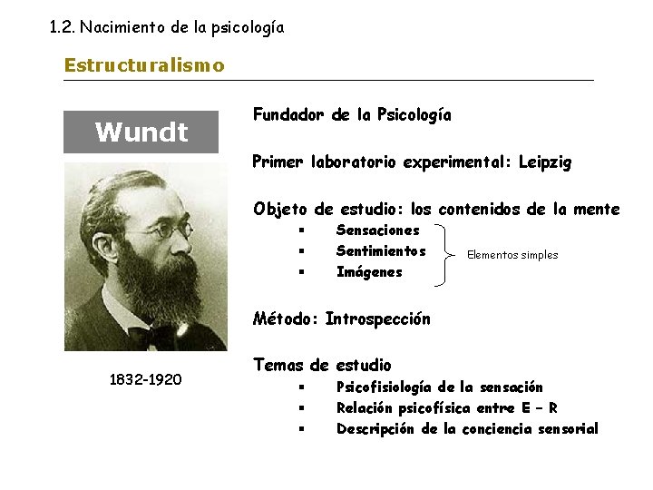 1. 2. Nacimiento de la psicología Estructuralismo Wundt Fundador de la Psicología Primer laboratorio