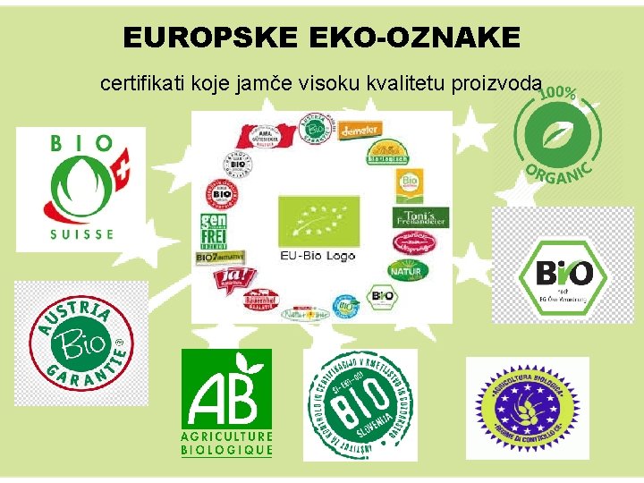 EUROPSKE EKO-OZNAKE certifikati koje jamče visoku kvalitetu proizvoda 