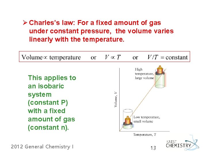 Ø Charles’s law: For a fixed amount of gas under constant pressure, the volume Ø Charles’s law: For a fixed amount of gas under constant pressure, the volume