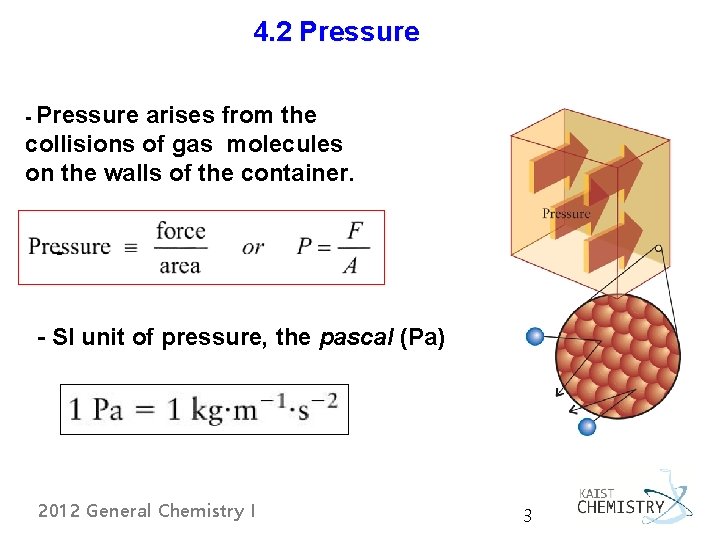 4. 2 Pressure - Pressure arises from the collisions of gas molecules on the 4. 2 Pressure - Pressure arises from the collisions of gas molecules on the
