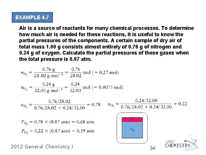 EXAMPLE 4. 7 Air is a source of reactants for many chemical processes. To EXAMPLE 4. 7 Air is a source of reactants for many chemical processes. To