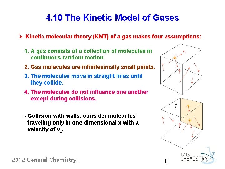 4. 10 The Kinetic Model of Gases Ø Kinetic molecular theory (KMT) of a 4. 10 The Kinetic Model of Gases Ø Kinetic molecular theory (KMT) of a