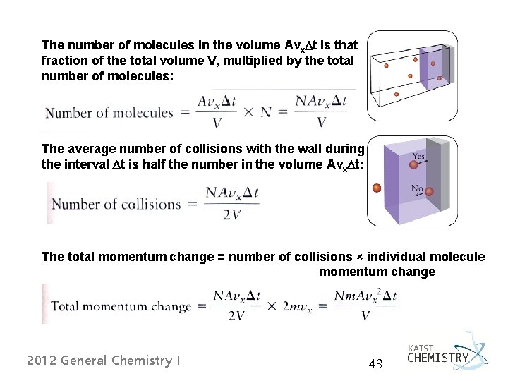 The number of molecules in the volume Avx. Dt is that fraction of the The number of molecules in the volume Avx. Dt is that fraction of the