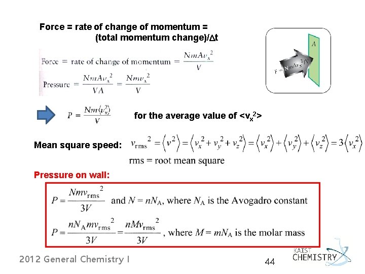 Force = rate of change of momentum = (total momentum change)/Dt for the average Force = rate of change of momentum = (total momentum change)/Dt for the average