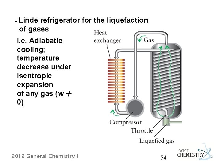 - Linde refrigerator for the liquefaction of gases i. e. Adiabatic cooling; temperature decrease - Linde refrigerator for the liquefaction of gases i. e. Adiabatic cooling; temperature decrease