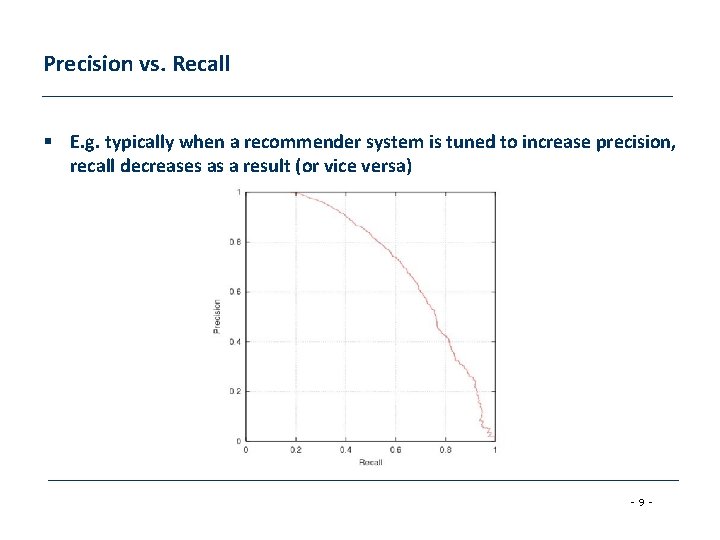 Precision vs. Recall § E. g. typically when a recommender system is tuned to