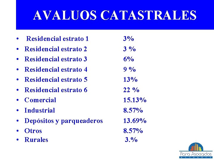 AVALUOS CATASTRALES • • • Residencial estrato 1 Residencial estrato 2 Residencial estrato 3