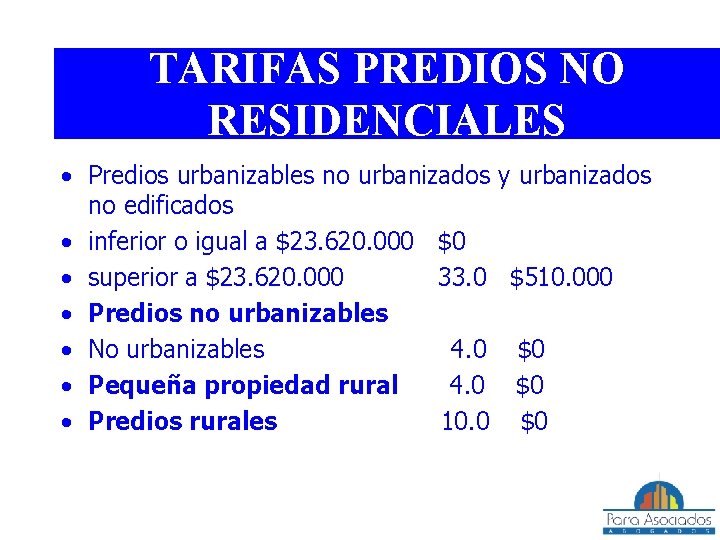TARIFAS PREDIOS NO RESIDENCIALES • Predios urbanizables no urbanizados y urbanizados no edificados •