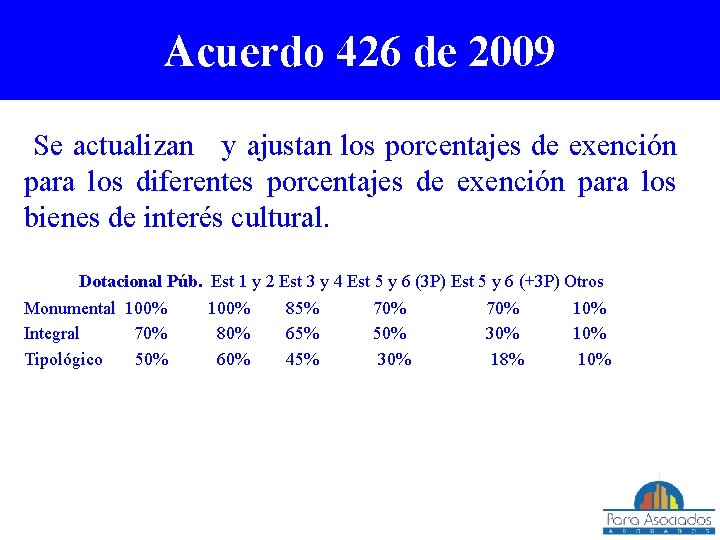 Acuerdo 426 de 2009 Se actualizan y ajustan los porcentajes de exención para los