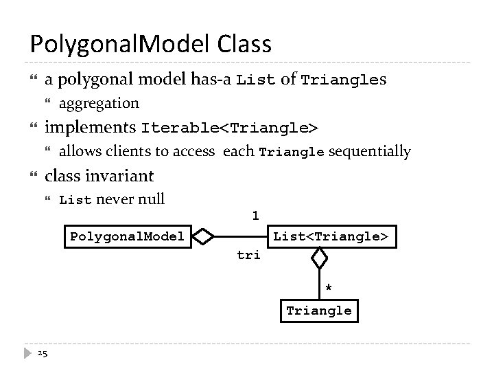 Polygonal. Model Class a polygonal model has-a List of Triangles implements Iterable<Triangle> aggregation allows