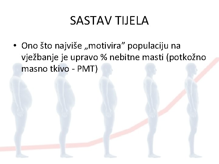 SASTAV TIJELA • Ono što najviše „motivira” populaciju na vježbanje je upravo % nebitne