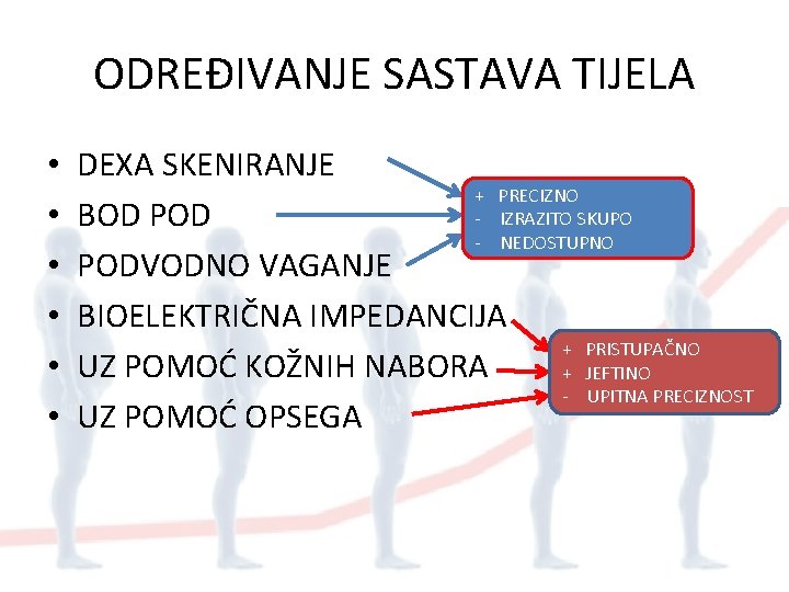 ODREĐIVANJE SASTAVA TIJELA • • • DEXA SKENIRANJE + PRECIZNO - IZRAZITO SKUPO BOD