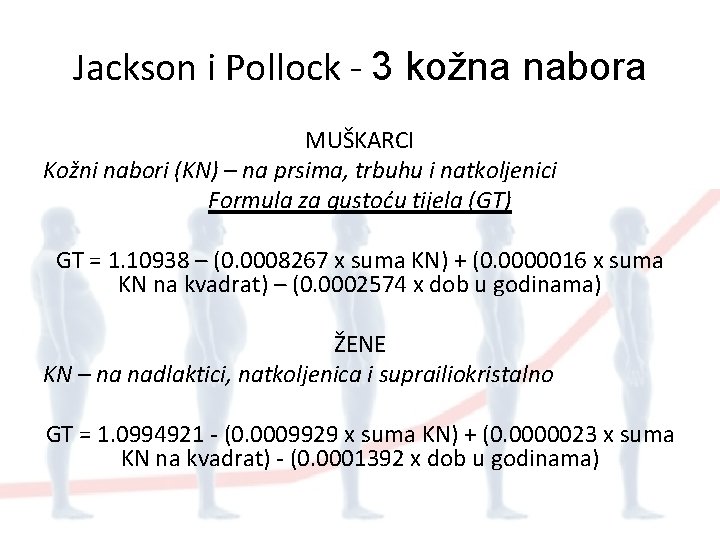 Jackson i Pollock - 3 kožna nabora MUŠKARCI Kožni nabori (KN) – na prsima,