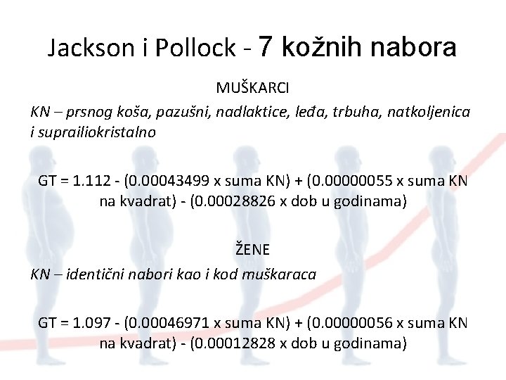 Jackson i Pollock - 7 kožnih nabora MUŠKARCI KN – prsnog koša, pazušni, nadlaktice,