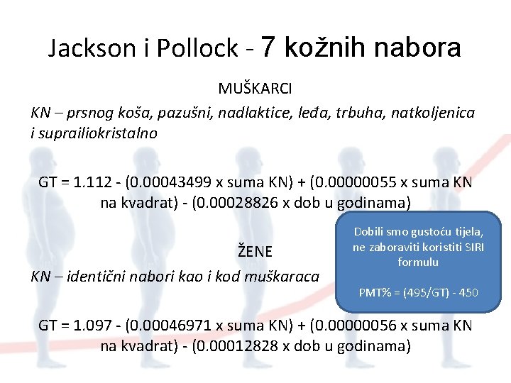 Jackson i Pollock - 7 kožnih nabora MUŠKARCI KN – prsnog koša, pazušni, nadlaktice,