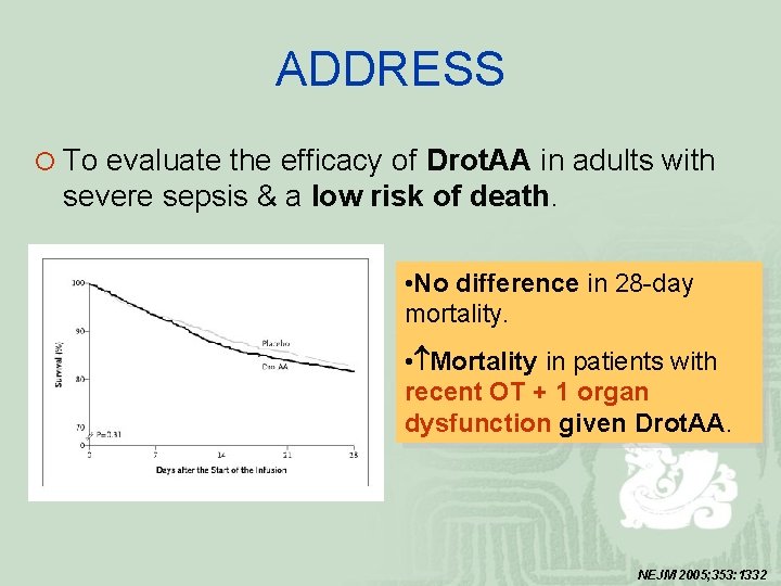ADDRESS ¡ To evaluate the efficacy of Drot. AA in adults with severe sepsis