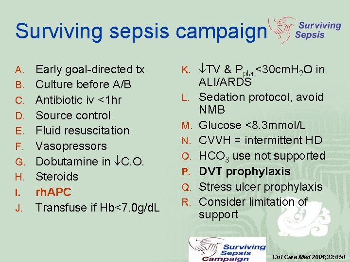 Surviving sepsis campaign A. B. C. D. E. F. G. H. I. J. Early