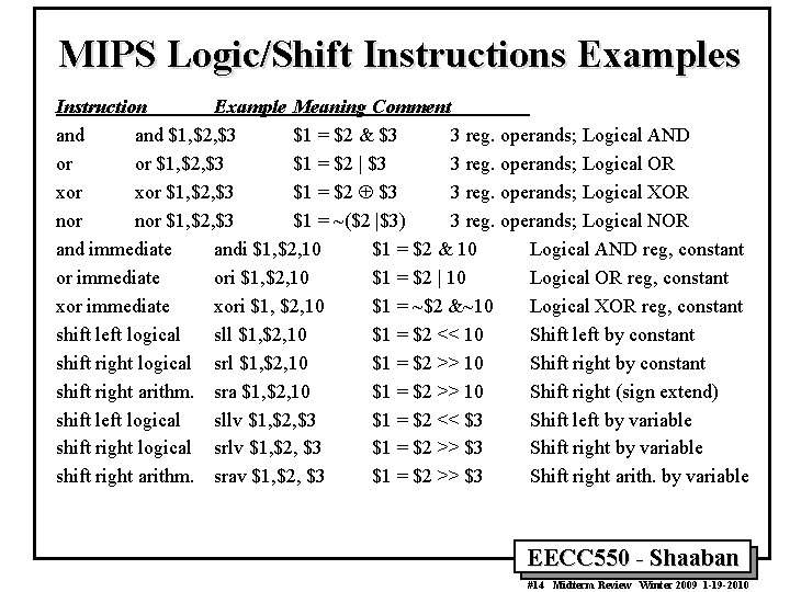 MIPS Logic/Shift Instructions Examples Instruction Example Meaning Comment and $1, $2, $3 $1 = MIPS Logic/Shift Instructions Examples Instruction Example Meaning Comment and $1, $2, $3 $1 =