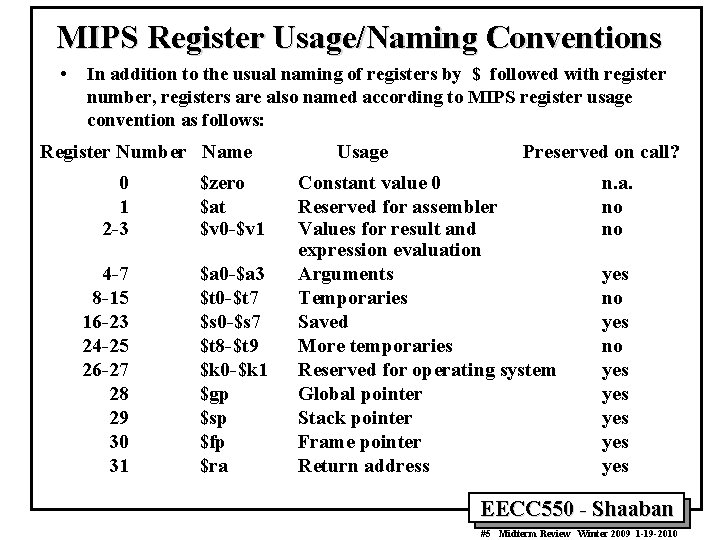 MIPS Register Usage/Naming Conventions • In addition to the usual naming of registers by