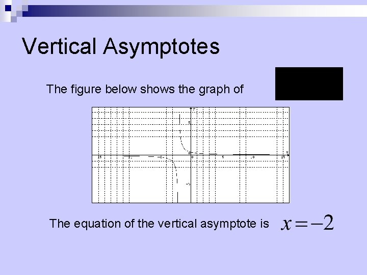 Vertical Asymptotes The figure below shows the graph of The equation of the vertical