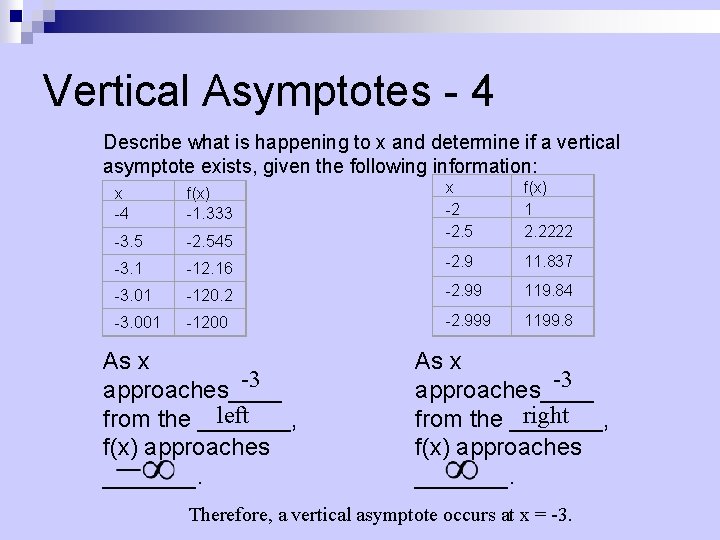 Vertical Asymptotes - 4 Describe what is happening to x and determine if a