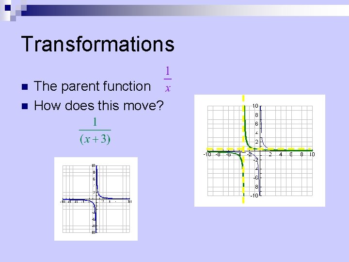 Transformations n n The parent function How does this move? 