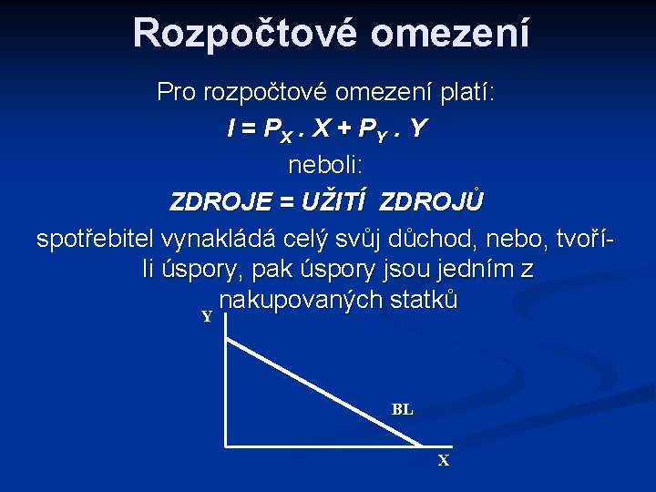 Rozpočtové omezení Pro rozpočtové omezení platí: I = PX. X + P Y. Y