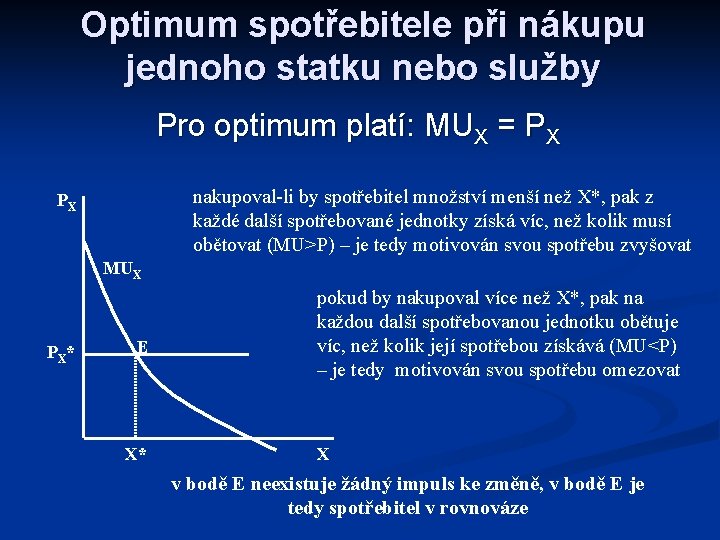 Optimum spotřebitele při nákupu jednoho statku nebo služby Pro optimum platí: MUX = PX