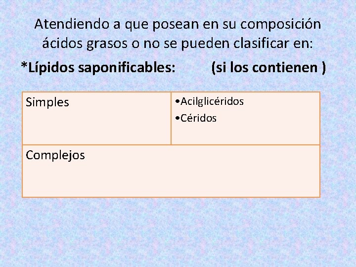 Atendiendo a que posean en su composición ácidos grasos o no se pueden clasificar