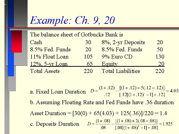Example: Ch. 9, 20 The balance sheet of Gotbucks Bank is Cash 30 8%,