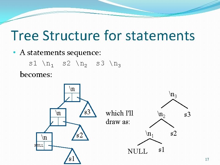 Tree Structure for statements • A statements sequence: s 1 n 1 s 2