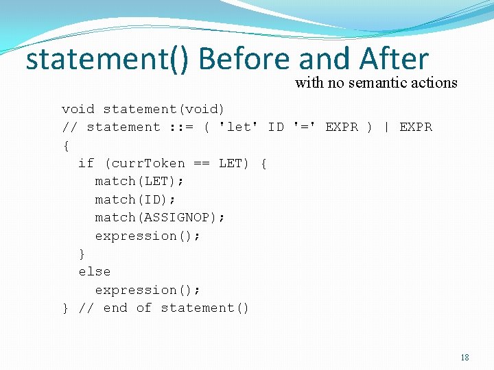 statement() Before and After with no semantic actions void statement(void) // statement : :