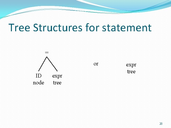 Tree Structures for statement = or ID node expr tree 20 