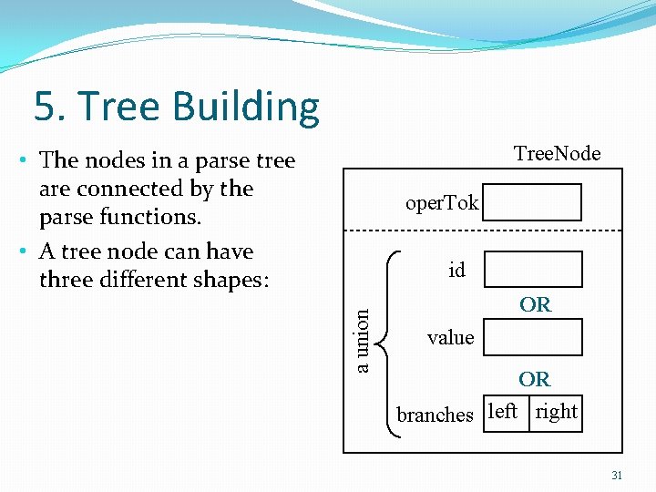 5. Tree Building Tree. Node • The nodes in a parse tree are connected