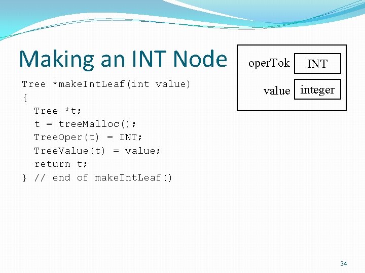 Making an INT Node Tree *make. Int. Leaf(int value) { Tree *t; t =