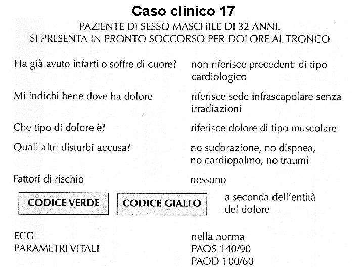 Caso clinico 17 