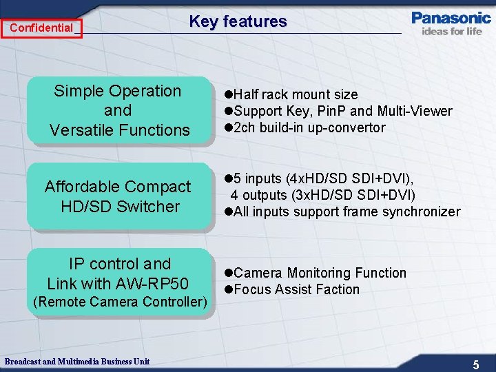 Confidential Key features Simple Operation and Versatile Functions l. Half rack mount size l.